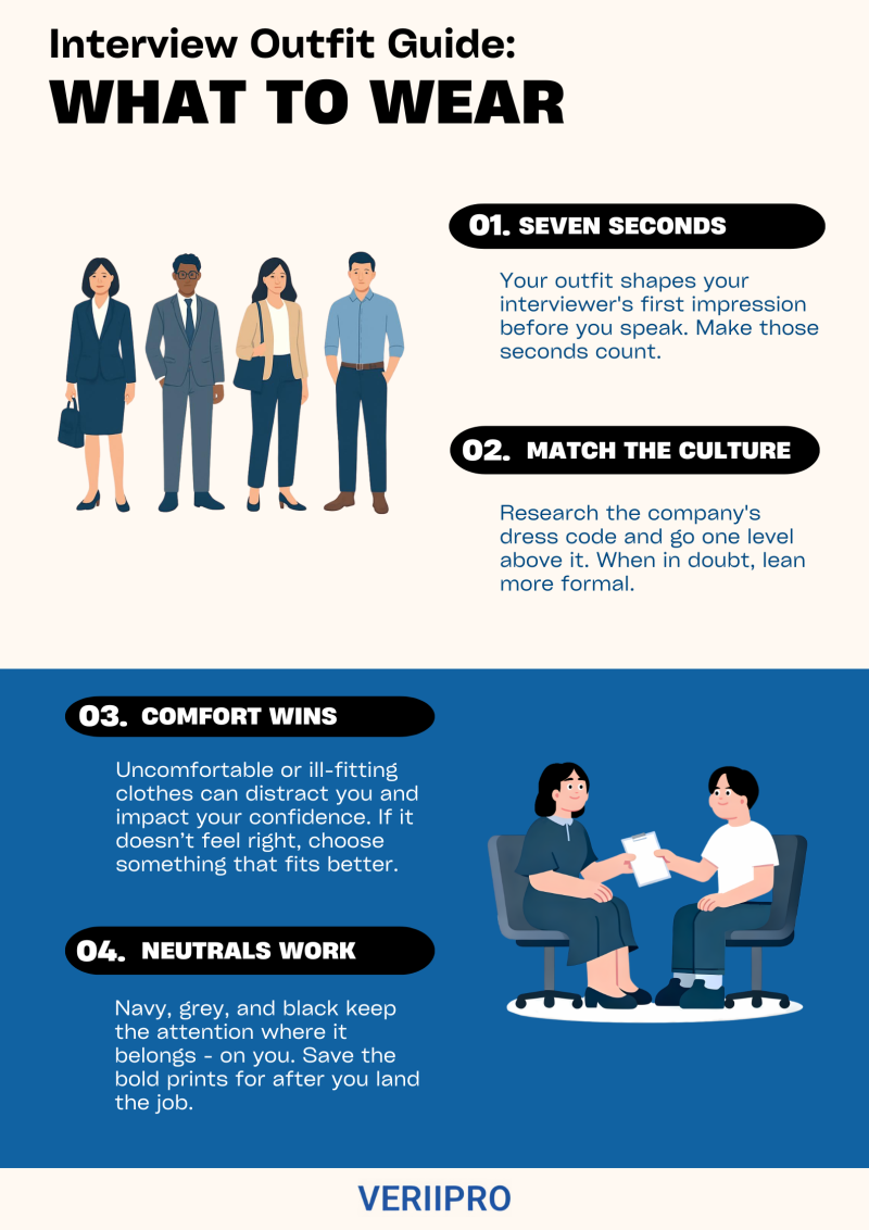 What to Wear to an Exit Interview